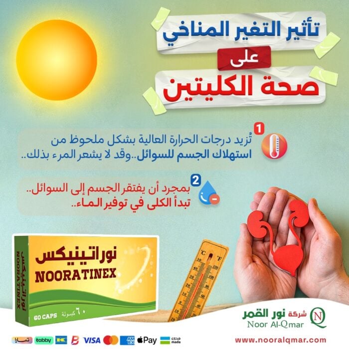 IMG-20240609-WA0004 أقراص حماية الكلى